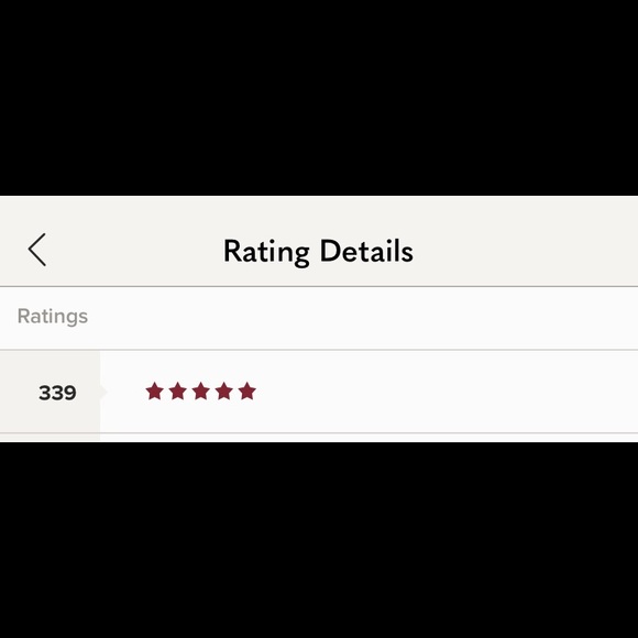 Shop with confidence! - Picture 9 of 12